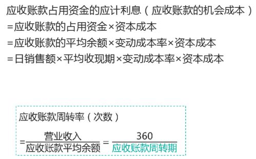 中級(jí)財(cái)務(wù)管理 第七章 營(yíng)運(yùn)資金管理 二
