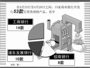 經(jīng)濟(jì)日報(bào)多媒體數(shù)字報(bào)刊