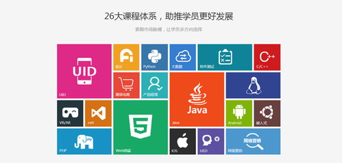 成都新華廣場(chǎng)高中畢業(yè)學(xué)Java能學(xué)好嗎？——軟件開(kāi)發(fā)入門(mén)解析