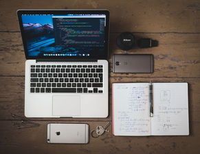 成都軟件開(kāi)發(fā) 六大核心服務(wù)亮點(diǎn)解析